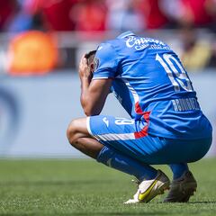 Cruz Azul y su tercer arranque sin victorias en la historia de torneos cortos