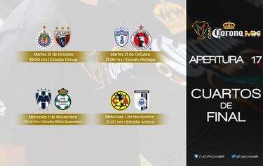 Ya hay horarios definidos para los Cuartos de Final de la Copa MX
