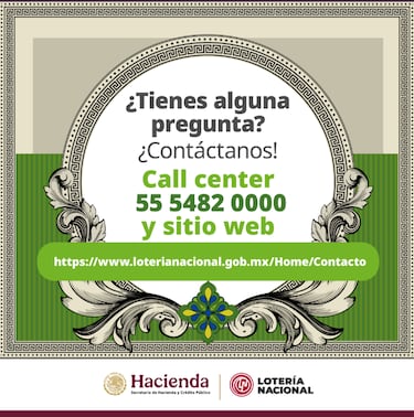 Resultados Lotería Tris Extra hoy: ganadores y números premiados | 6 de mayo del 2025