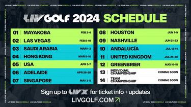 Jon Rahm suspended from PGA Tour: What will his 2024 LIV schedule be?