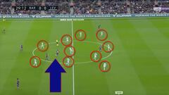 Increíble: Messi dio una asistencia... ¡rodeado de los 10 rivales!