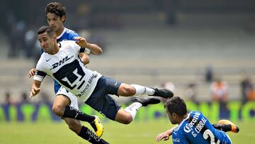 Pumas vs Querétaro, Liga MX