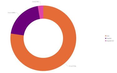 Mapa de casos y muertes por coronavirus por departamentos en Colombia: hoy, 3 de noviembre