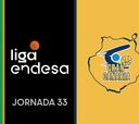 Resumen del Betis vs Gran Canaria de la Liga Endesa