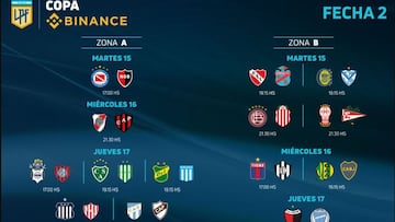 Copa Liga Profesional 2022: horarios, partidos y fixture de la jornada 2