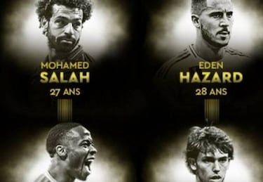 Balón de Oro: lista de candidatos y nominados al premio
