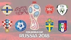 FIFA World Cup 2018 European play-off draw: as it happened