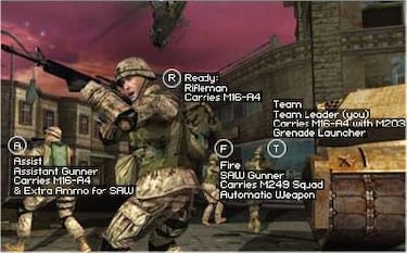 Close Combat: First to Fight (Xbox)