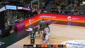 Resumen del Unicaja vs. Breogán de la ACB