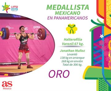 Oro en Halterofilia (67 kg)