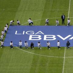 Liga MX activa protocolo para evitar contagios por coronavirus