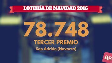 78.748: el tercer premio del Sorteo Navidad vendido en San Adrián