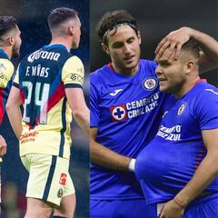 Las mejores duplas goleadoras del Guardianes 2020