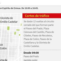 Vuelta a España en Madrid: cortes de tráfico, recorrido y zonas afectadas