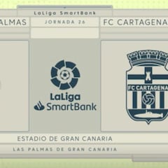 Resumen y goles de Las Palmas vs. Cartagena de la Liga Smartbank