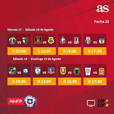 Así se jugará la fecha 20 del Torneo: Horario y programación