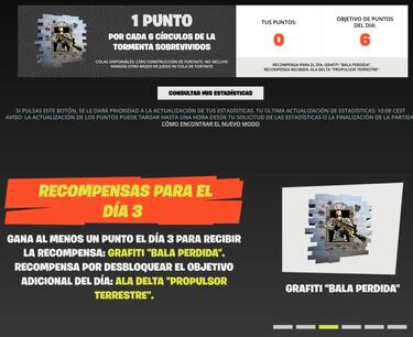 Pruebas de Cero Construcción en Fortnite: desafíos y recompensas