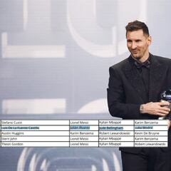 Las votaciones más llamativas del The Best: De la Fuente eligió a Julián Álvarez