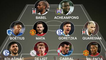 Once ideal de la semana en la Europa League