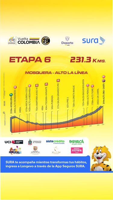 Comienza la Vuelta a Colombia: 75 años de pasión y ciclismo