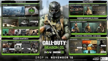 CoD Warzone 2.0: fecha, hora de inicio y principales novedades