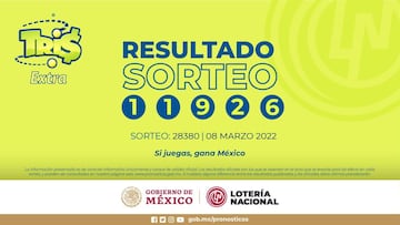 Resultados Lotería Tris Extra hoy: ganadores y números premiados | 8 de marzo