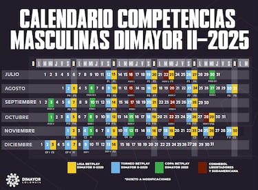 Dimayor anuncia calendario de Liga BetPlay 2025-II: Así se jugará el segundo semestre