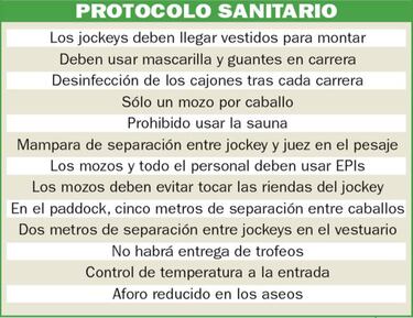 El turf regresa al galope este mircoles en San Sebastin
