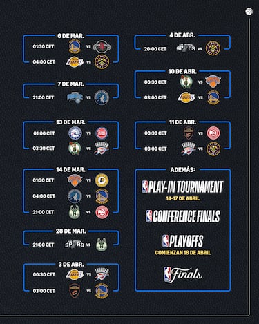 Prime Video confirma el calendario de partidos de la NBA arrancando con Luka Doncic y Lebron James