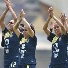 Las tablas de la Liga MX Femenil tras la jornada 15 del Clausura 2019