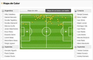 Vrsaljko: Manchester Uniter e Inter van a apostar fuerte por él