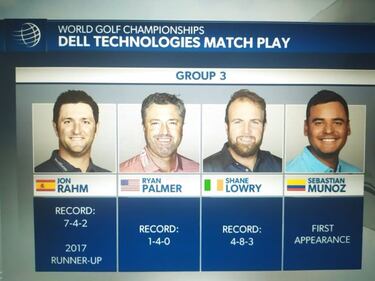 Rahm y Sergio ya conocen los rivales del Mundial Match Play
