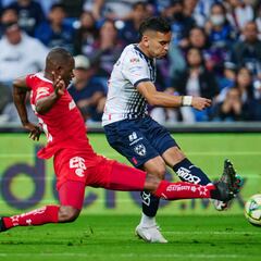 Cómo y dónde ver Toluca vs Monterrey, jornada 5 Liga MX: Fecha, hora y canal TV