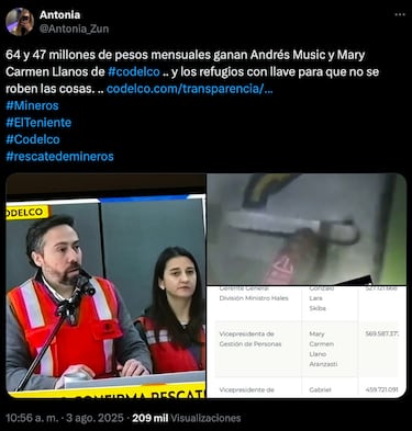 Trabajan en Codelco, sus sueldos son de 64 y 47 millones mensuales, y Fast Check comprueba que es real