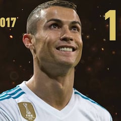 Por esto Cristiano Ronaldo ha ganado su quinto Balón de Oro