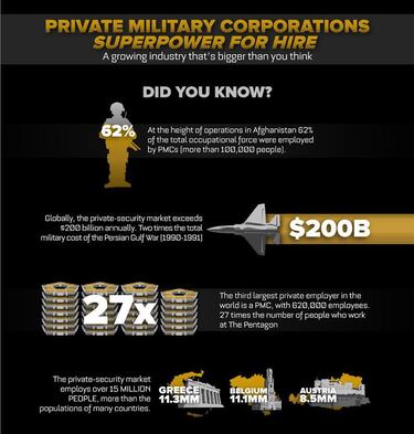 El nuevo Call of Duty se presenta el domingo