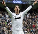 El 58% de los internautas elige a Cristiano MVP UEFA del curso