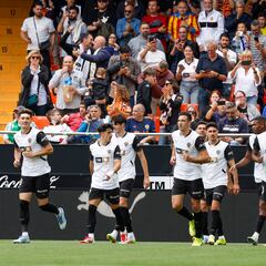 Un calendario complicado por Europa aunque sin duelos directos