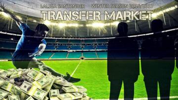 January transfer window 2017 live online: Monday 16/01/2017