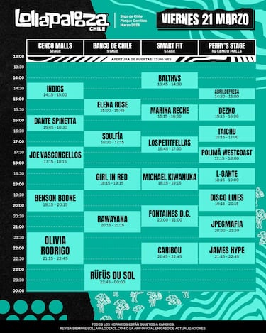 Lollapalooza Chile 2025: lineup, parrilla completa, artistas confirmados por día y programación