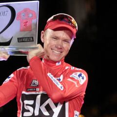 Chris Froome, elegido ciclista del año por Cyclingnews
