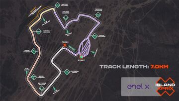 Circuito de Cerdeña.