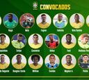 Arthur, convocado con Brasil; no entran ni Marcelo ni Vinicius