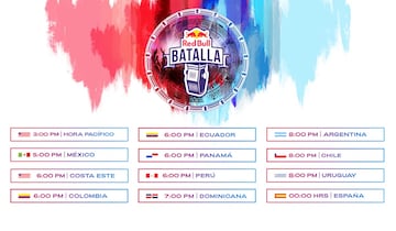 Horarios Red Bull Final Internacional