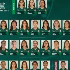 Tri sub-17 en concentración previo al Mundial Femenil de Uruguay