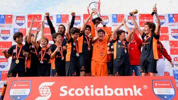 Instituto San Fernando Marista, campeón del Nacional Infantil Scotiabank