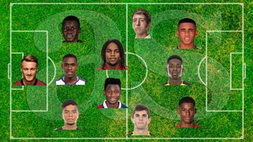 El once ideal de &#039;La Gazzetta dello Sport&#039;: Donnarumma, Henrichs, Diop, Saar, Pulisic, Diawara, Renato Sanches, Oyarzabal, Dembel&eacute;, Rashford y Gabriel Jes&uacute;s.