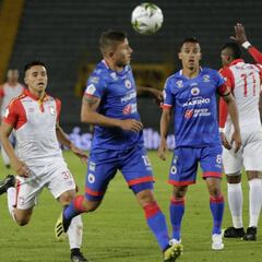 Camilo Ayala: "Pasto ganará el Cuadrangular y será campeón"