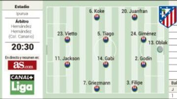 Ataque total rojiblanco en Ipurua