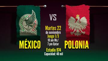 México buscará ante Polonia dejar un recuerdo, ¡para toda la vida!